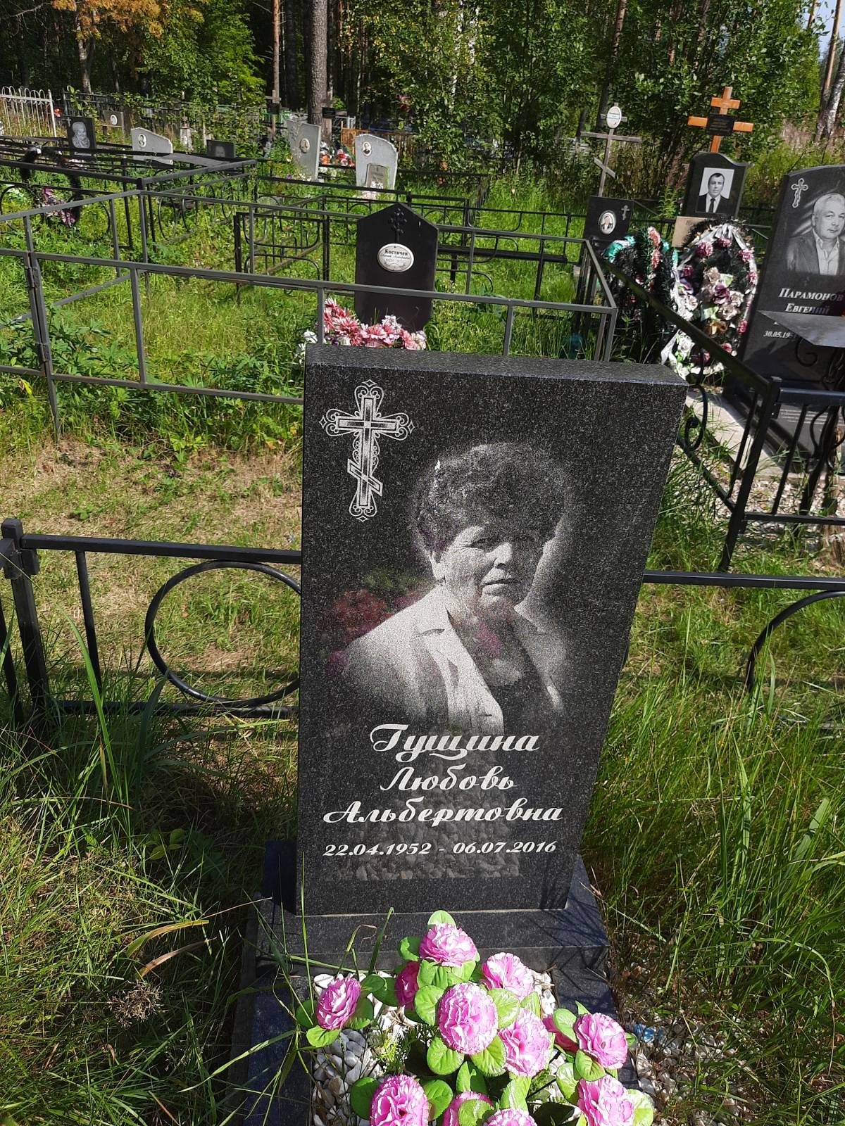 Гущина Любовь Альбертовна