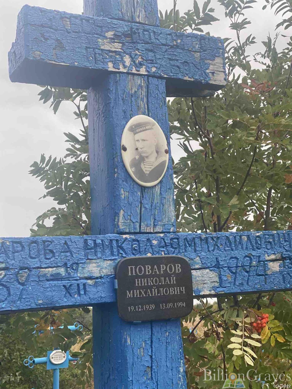 Поваров Николай Михайлович