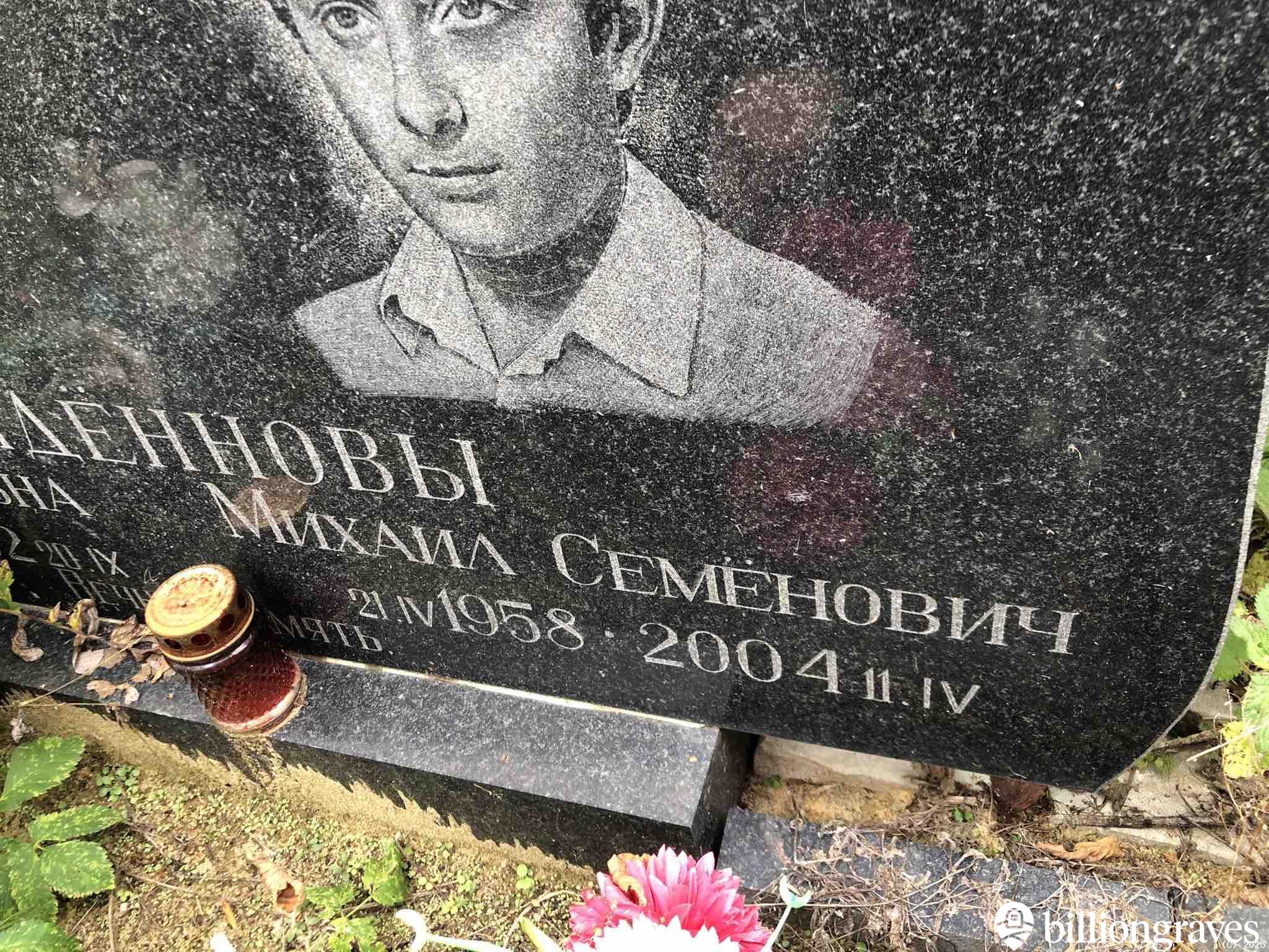 Обыдëннова Анна Васильевна