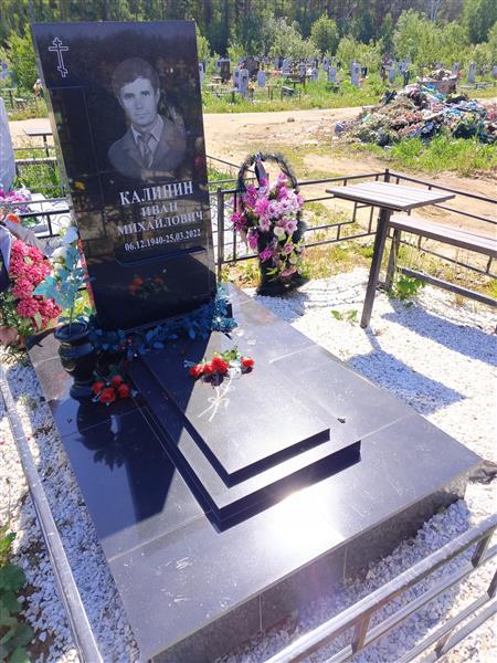 Калинин Иван Михайлович