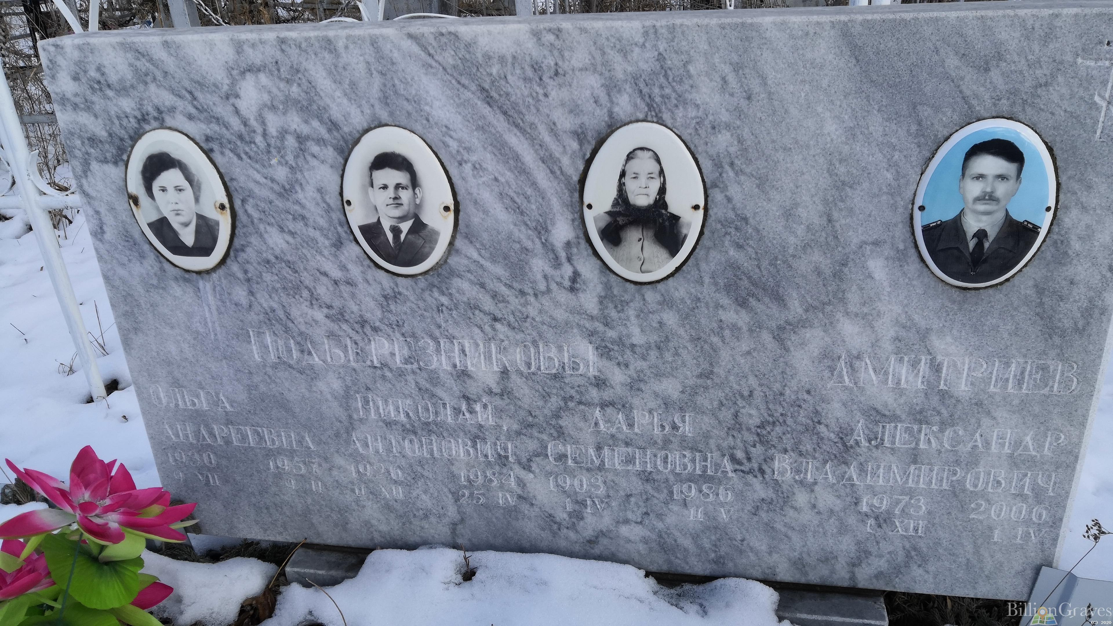 Дмитриев Александр Владимирович