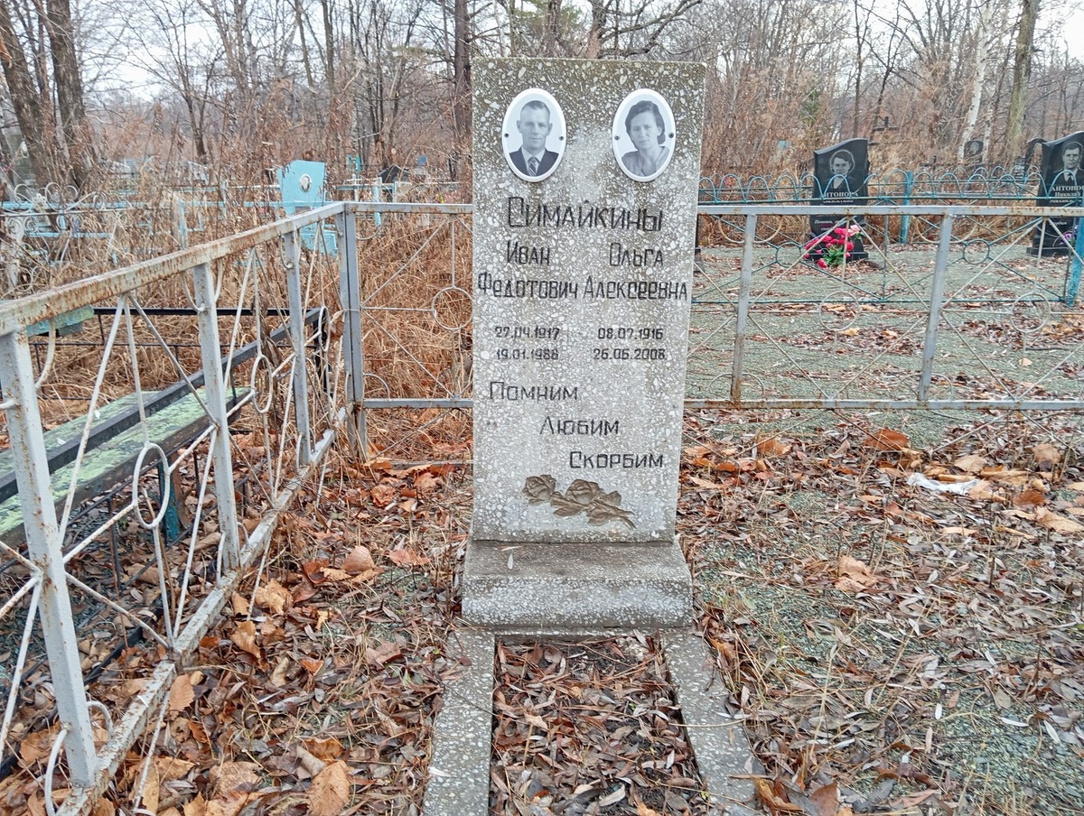 Симайкин Иван Федотович