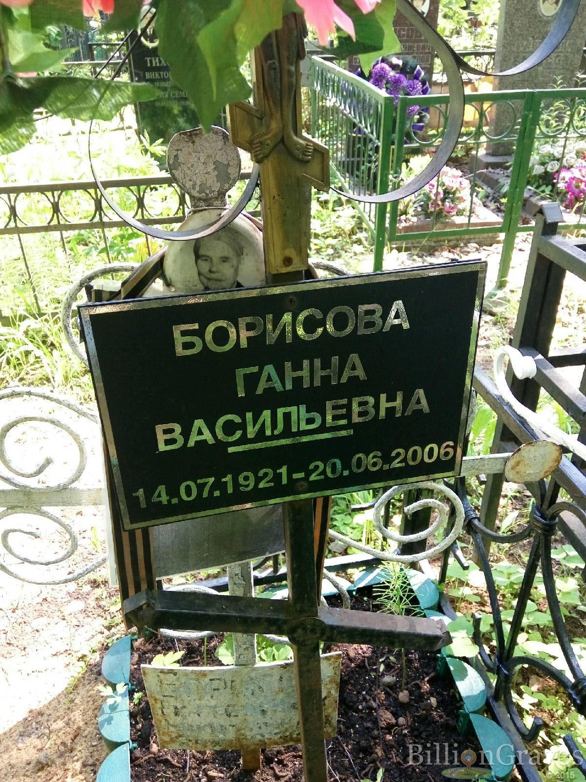 борисова ганна васильевна