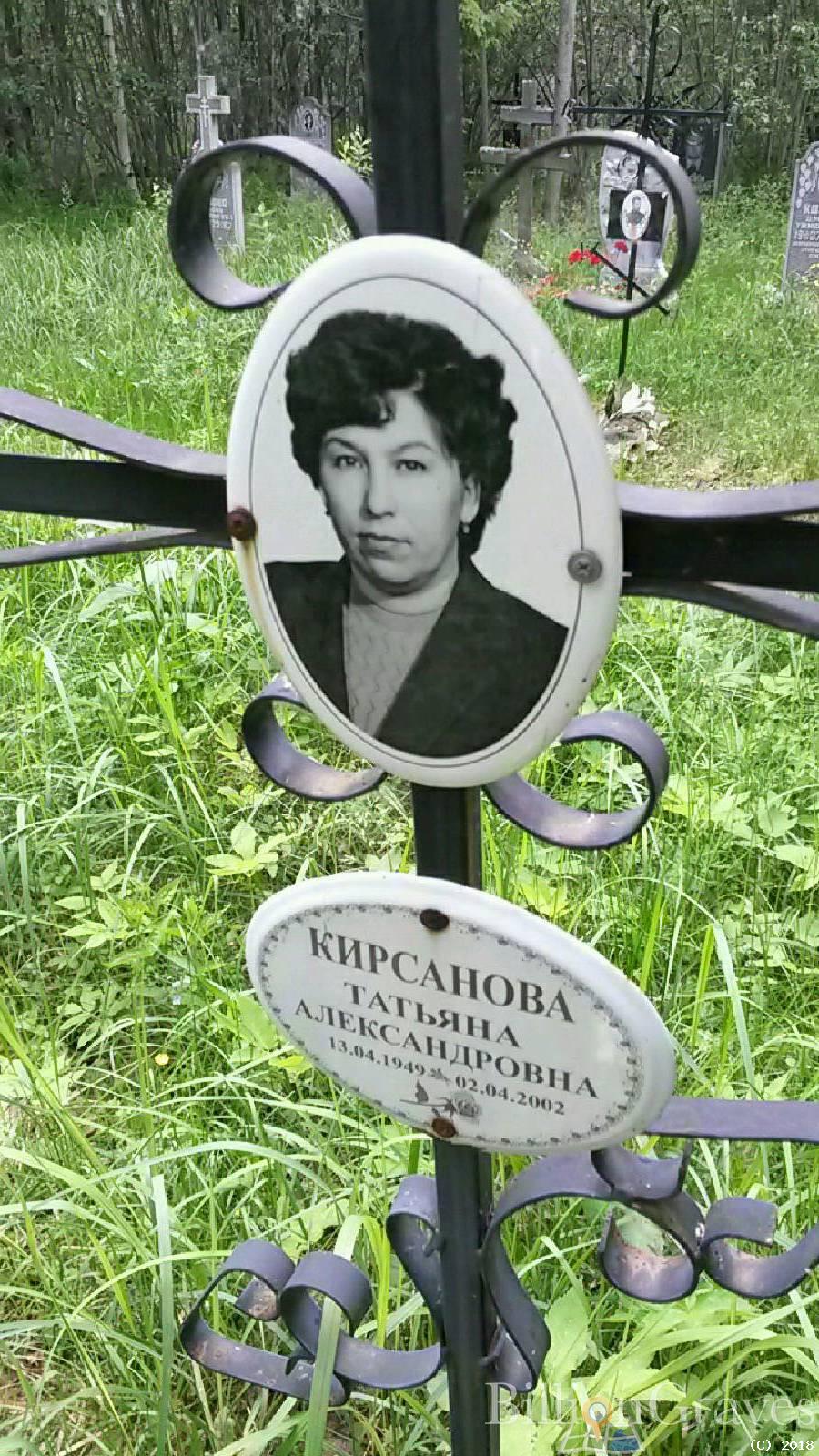 Кирсанова Татьяна Александровна