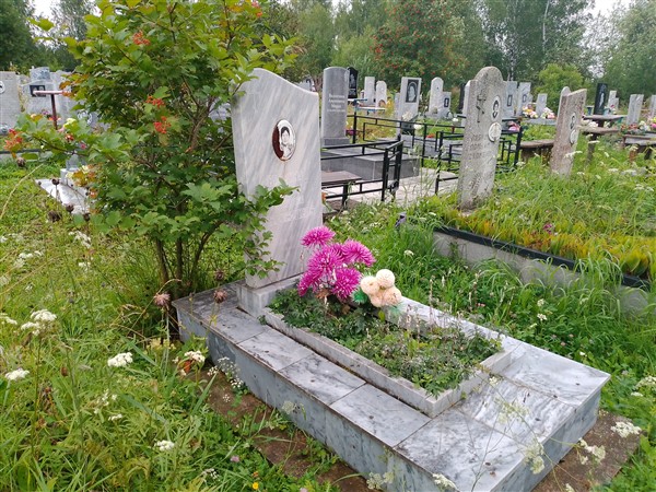 Витвина Ксения Павловна
