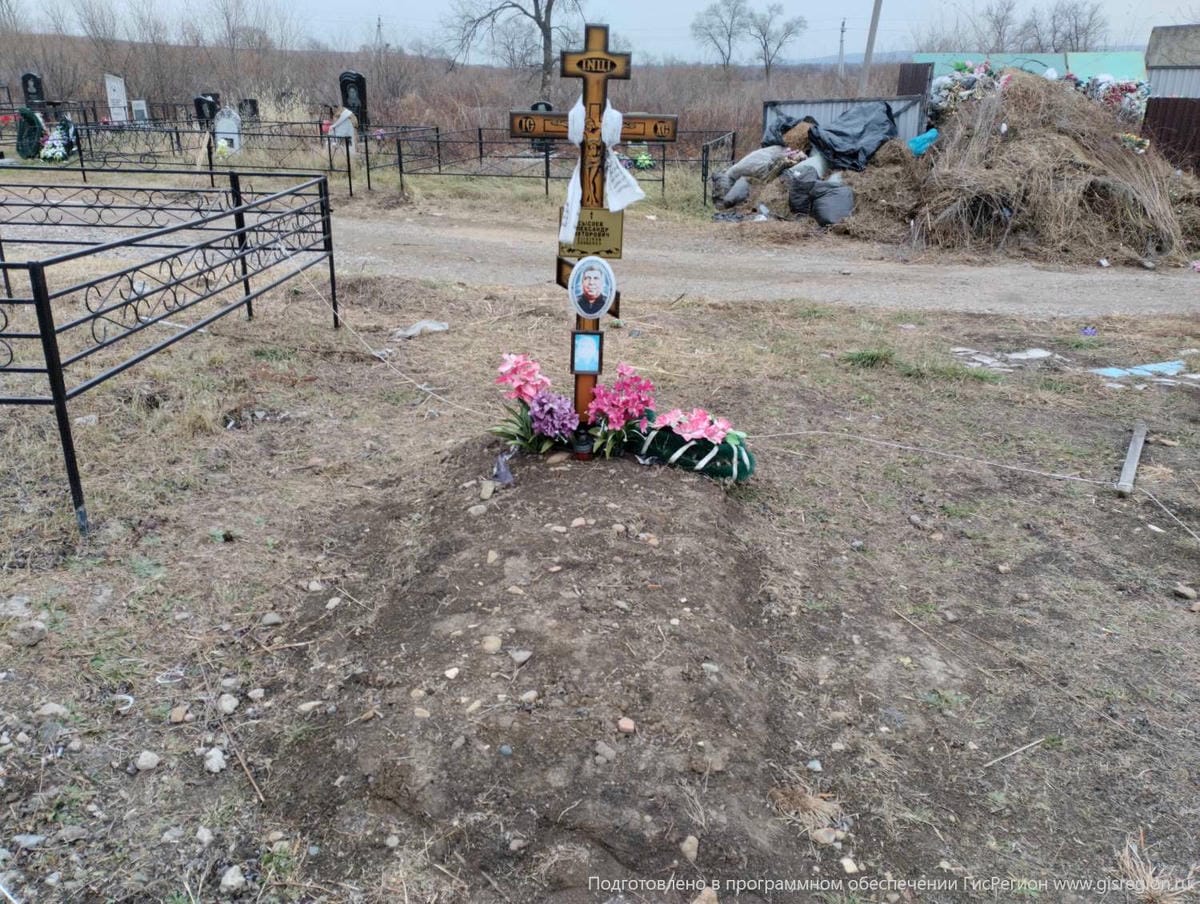 Сысоев Александр Викторович