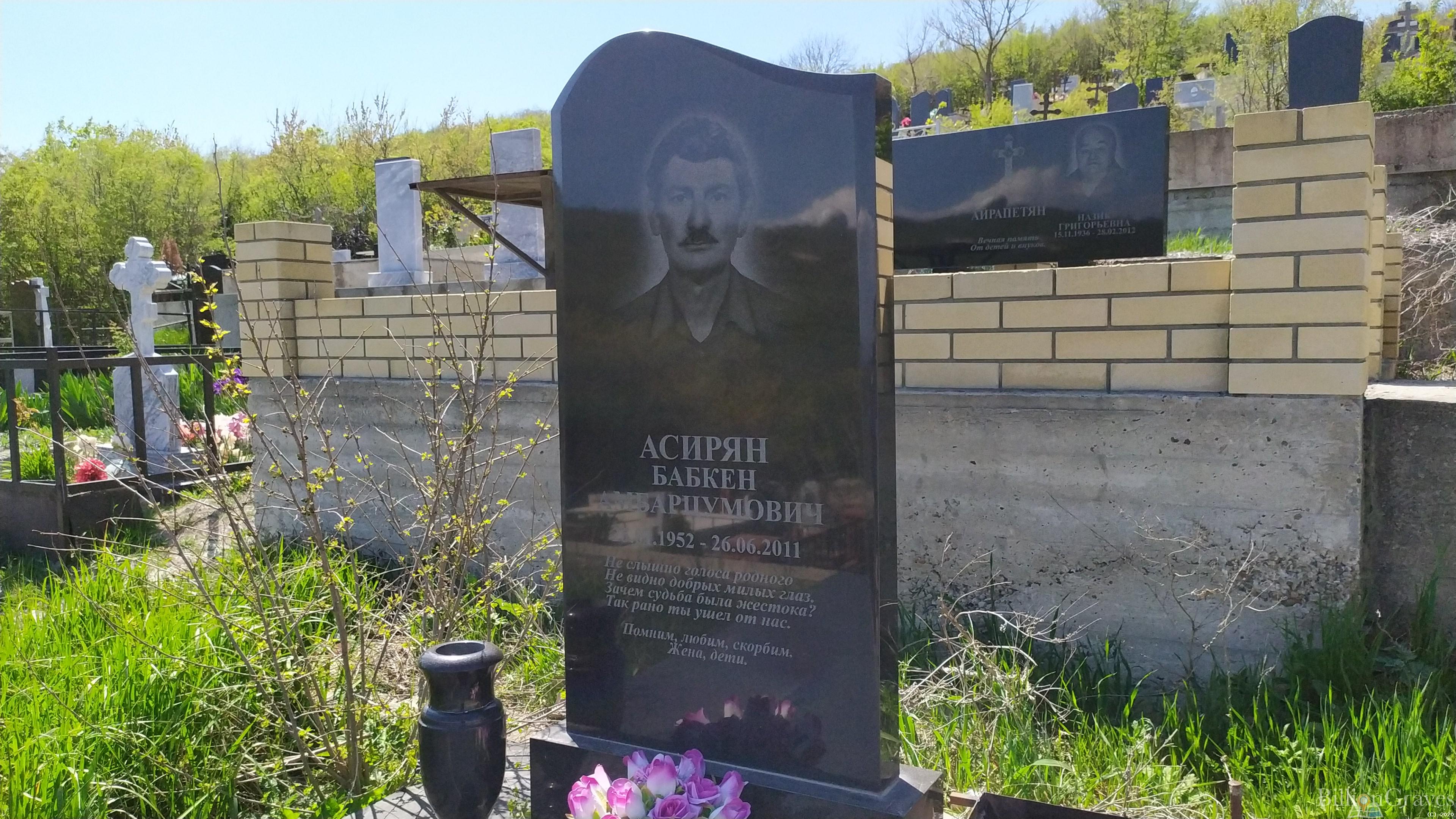 Асирян Бабкен Амбарцумович