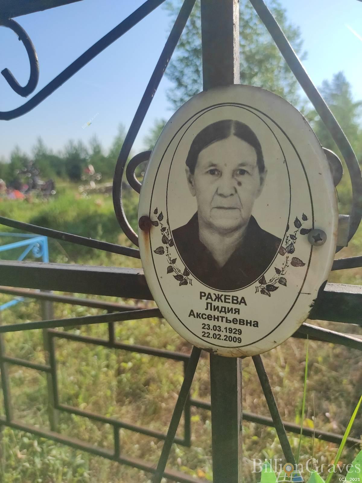 Ражева Лидия Аксентьевна