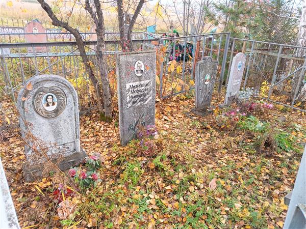 Карчев Роман Владимирович