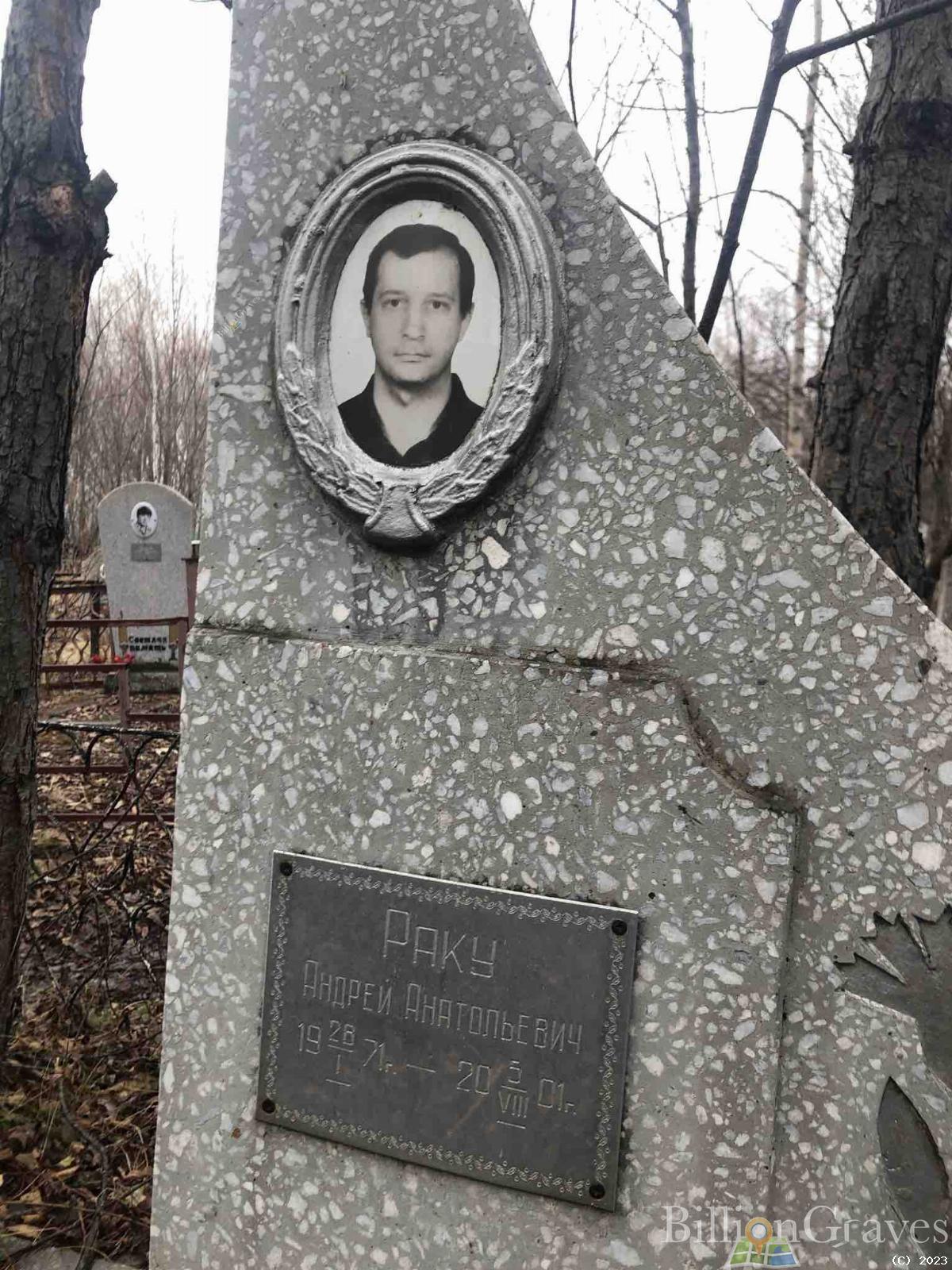 Раку Андрей Анатольевич