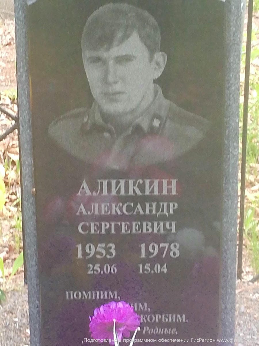 Аликин Александр Сергеевич