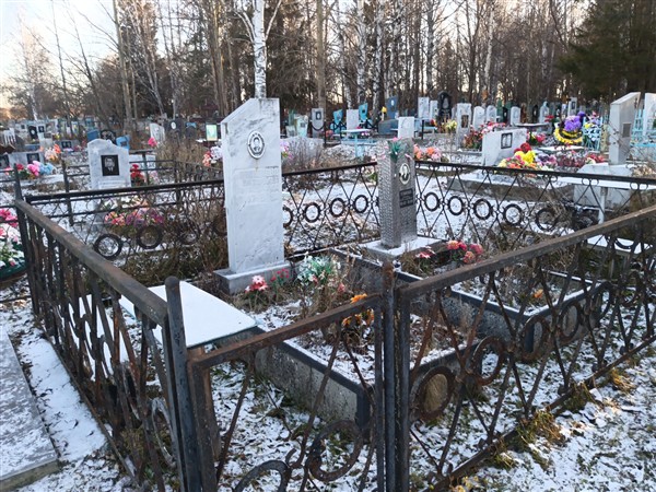 Углинских Мария Александровна