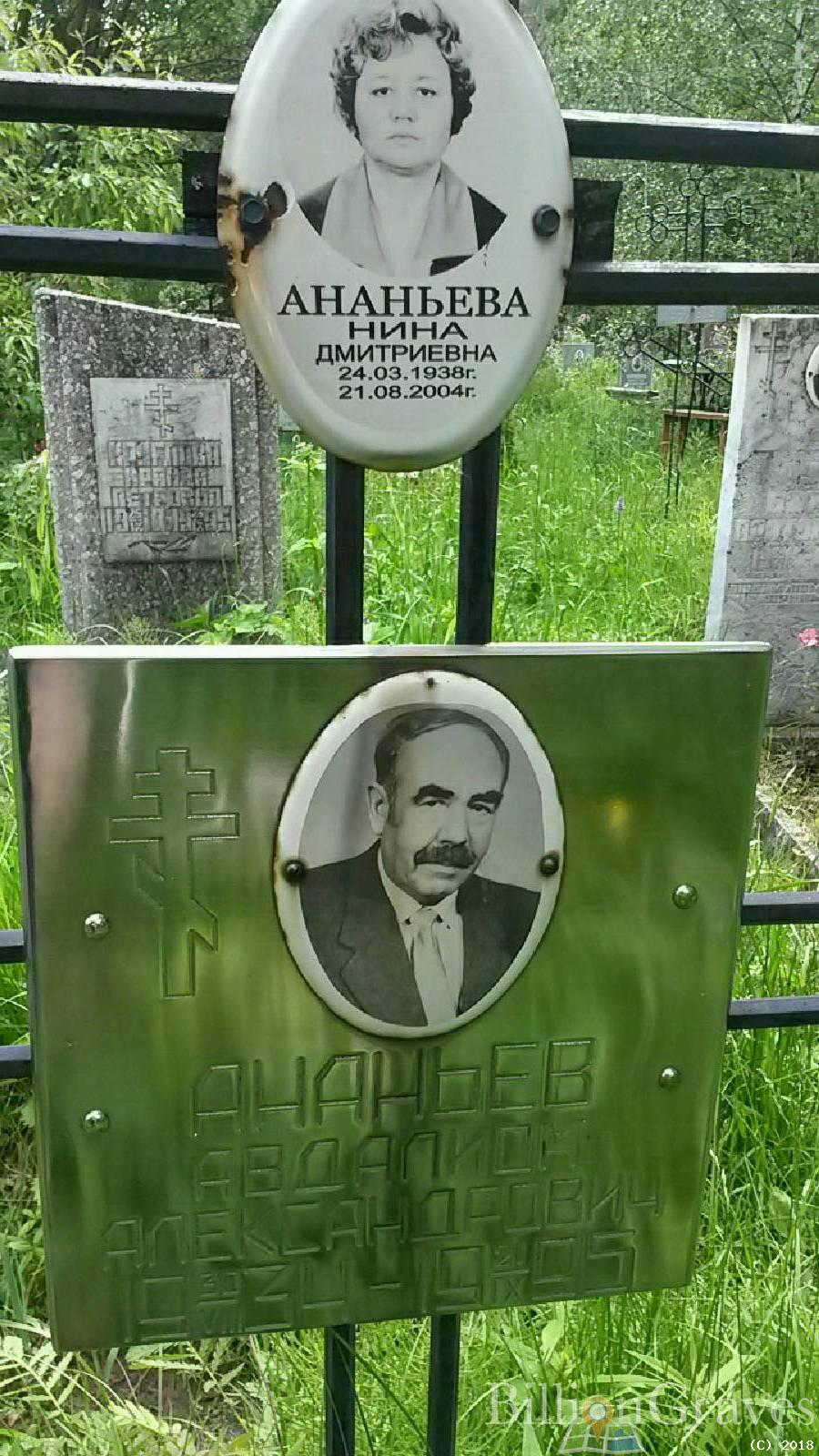 Ананьев Авдалион Александрович