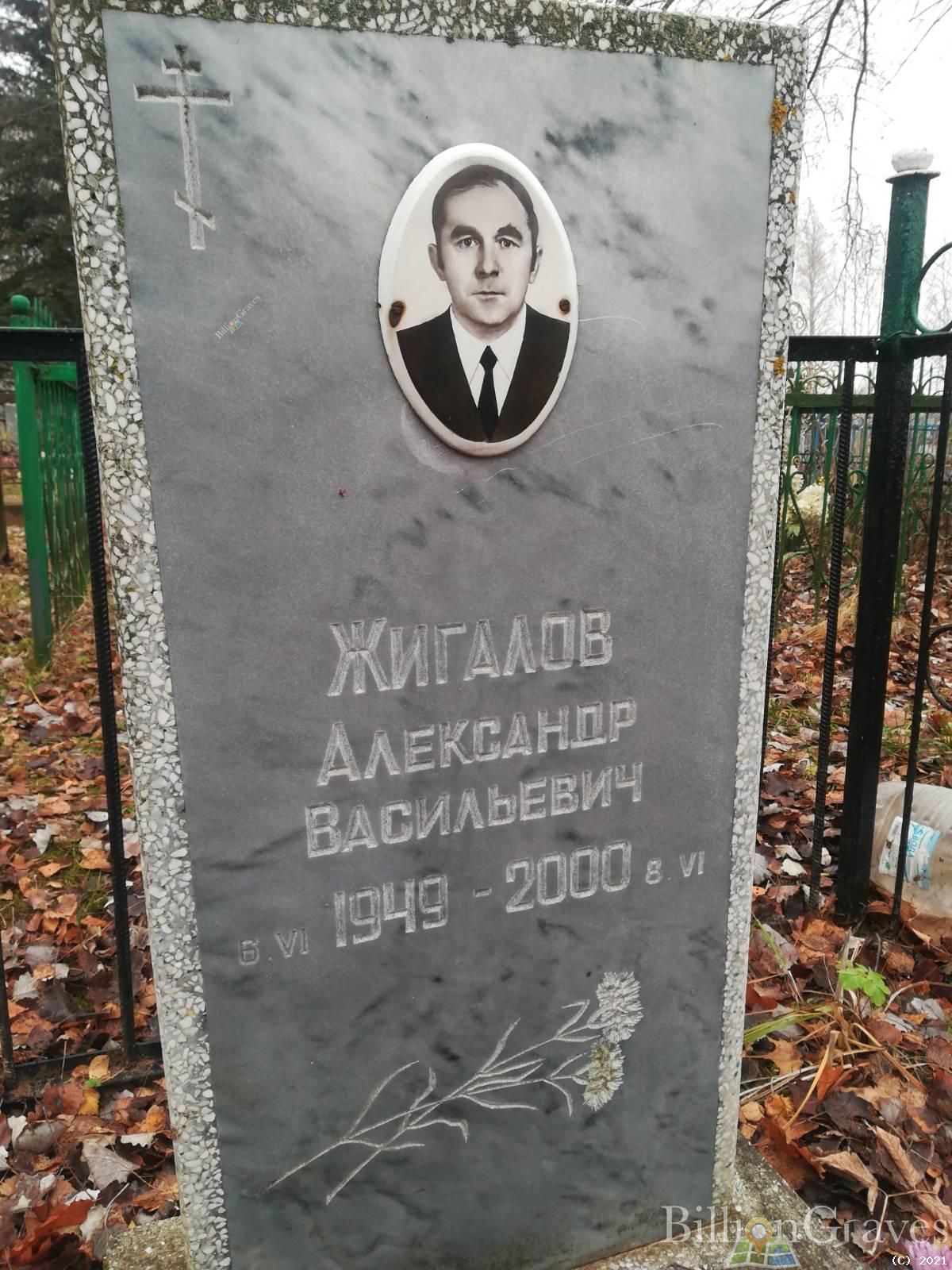 Жигалов Александр Васильевич