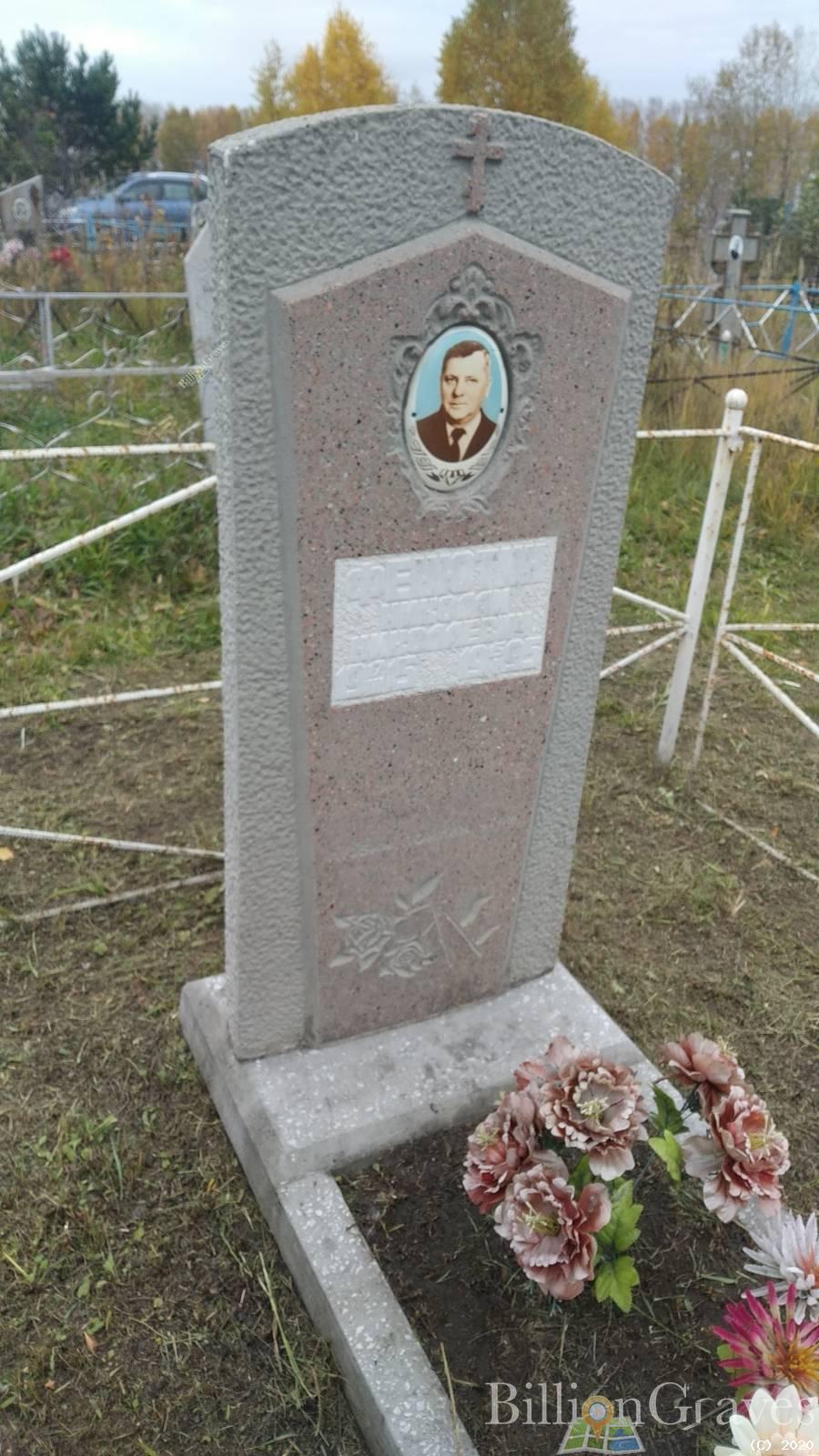 Фенютин Николай Николаевич