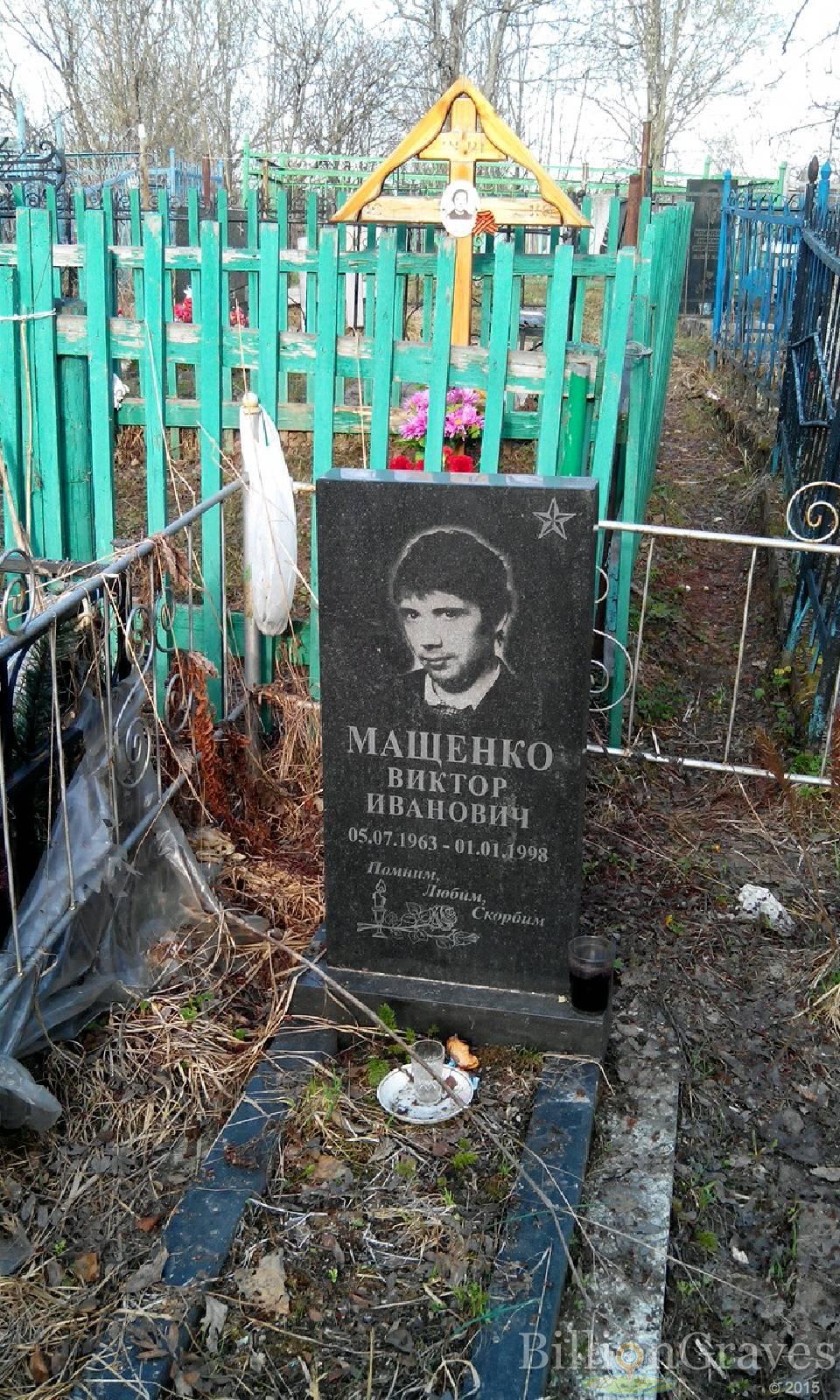 Мащенко Виктор Иванович