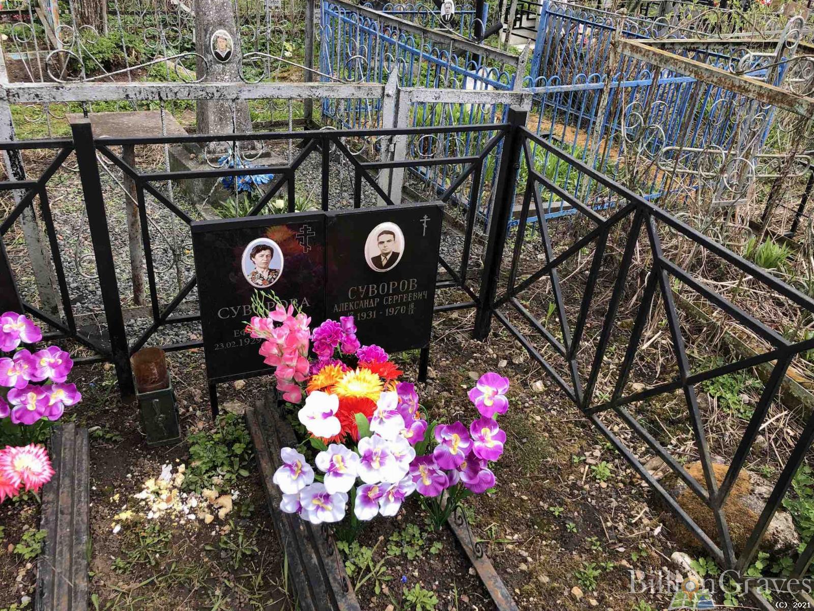 Суворов Александр Сергеевич