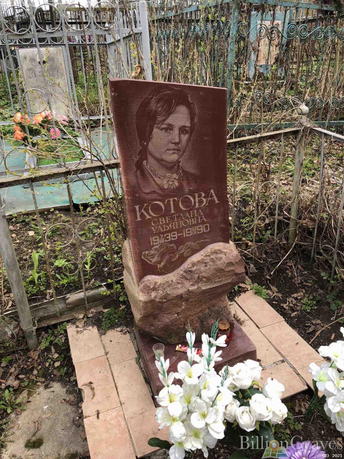 Котова Светлана Ульяновна