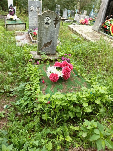Горохова Анастасия Александровна