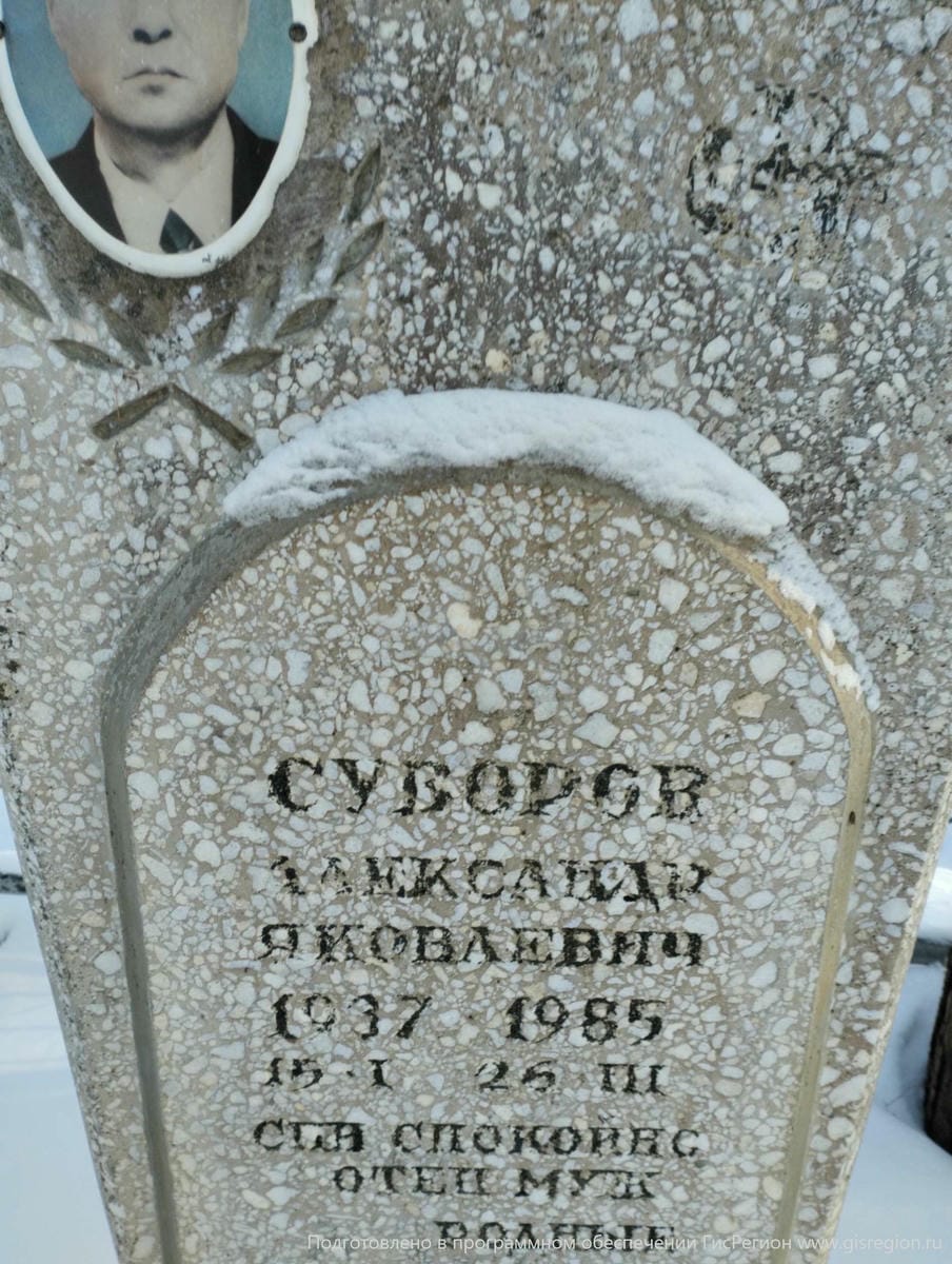 Суворов Александр Яковлевич