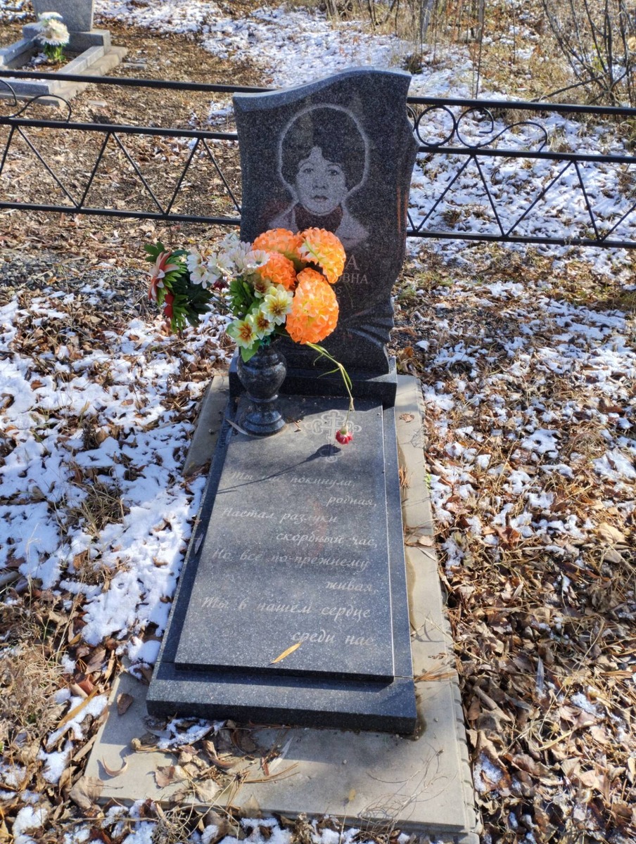 Сорока Ольга Ивановна