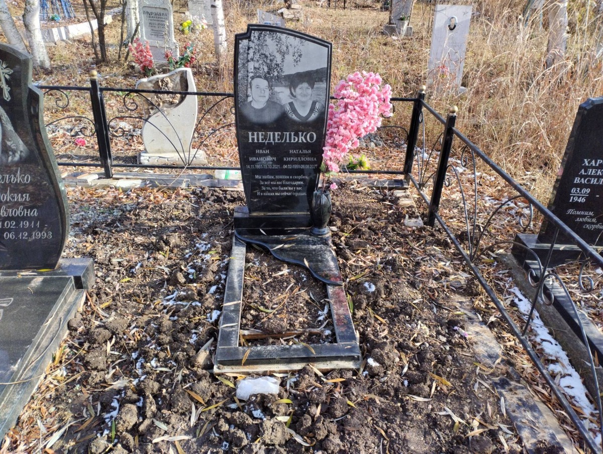 Неделько Наталья Кирилловна
