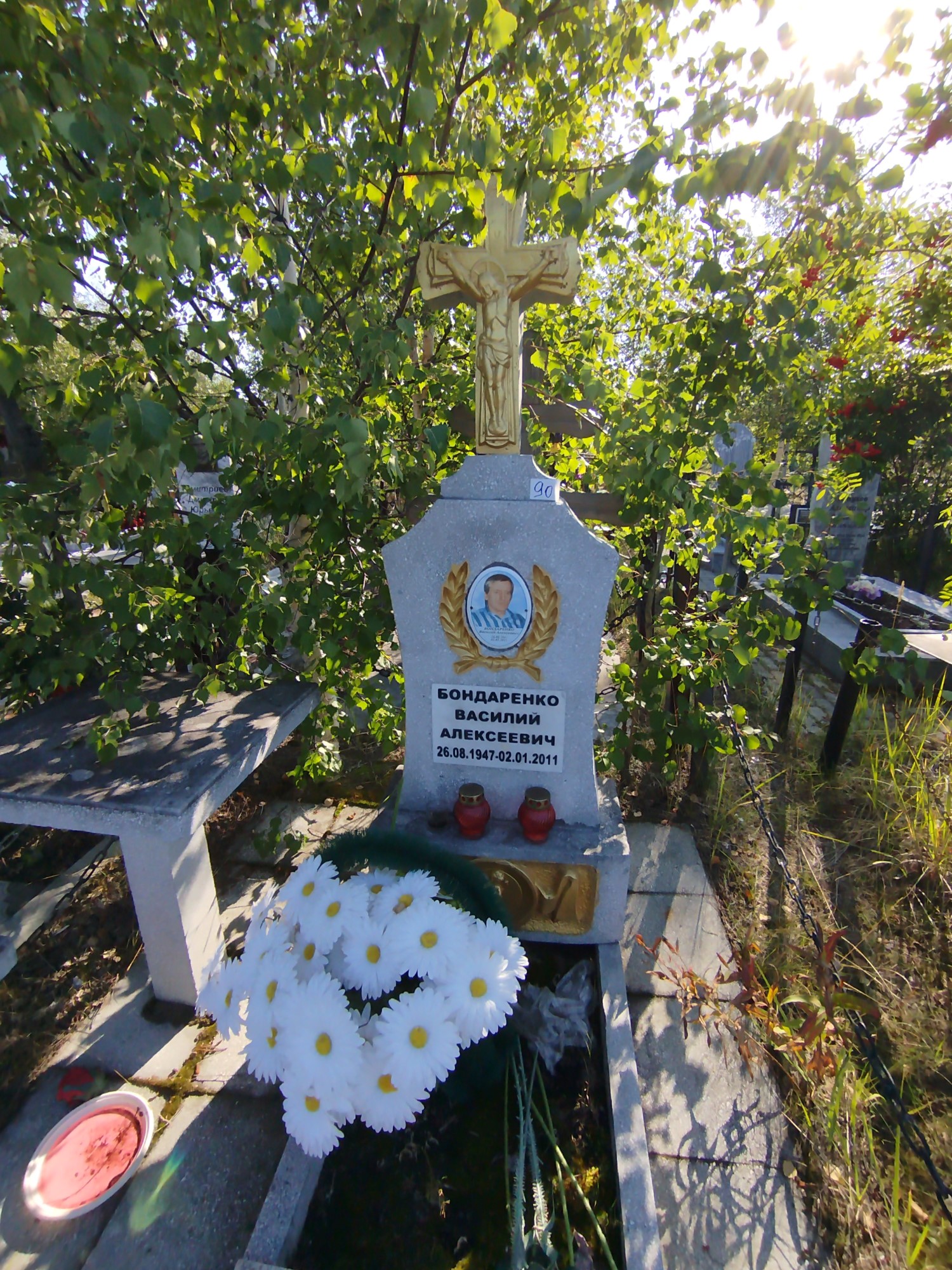 Бондаренко Василий Алексеевич