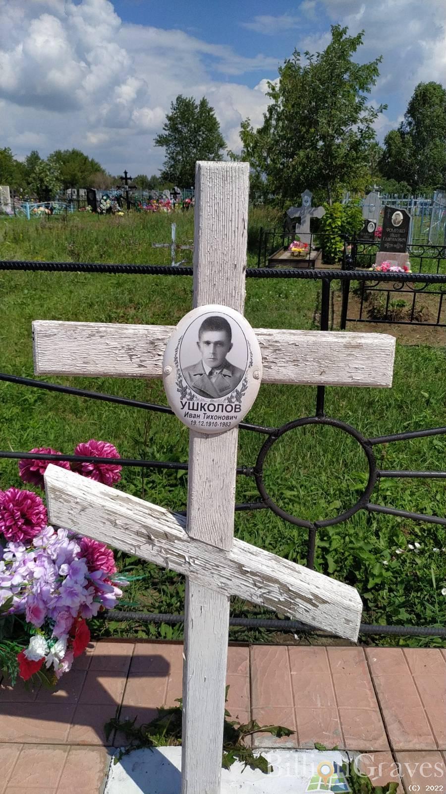 Ушколов Иван Тихонович