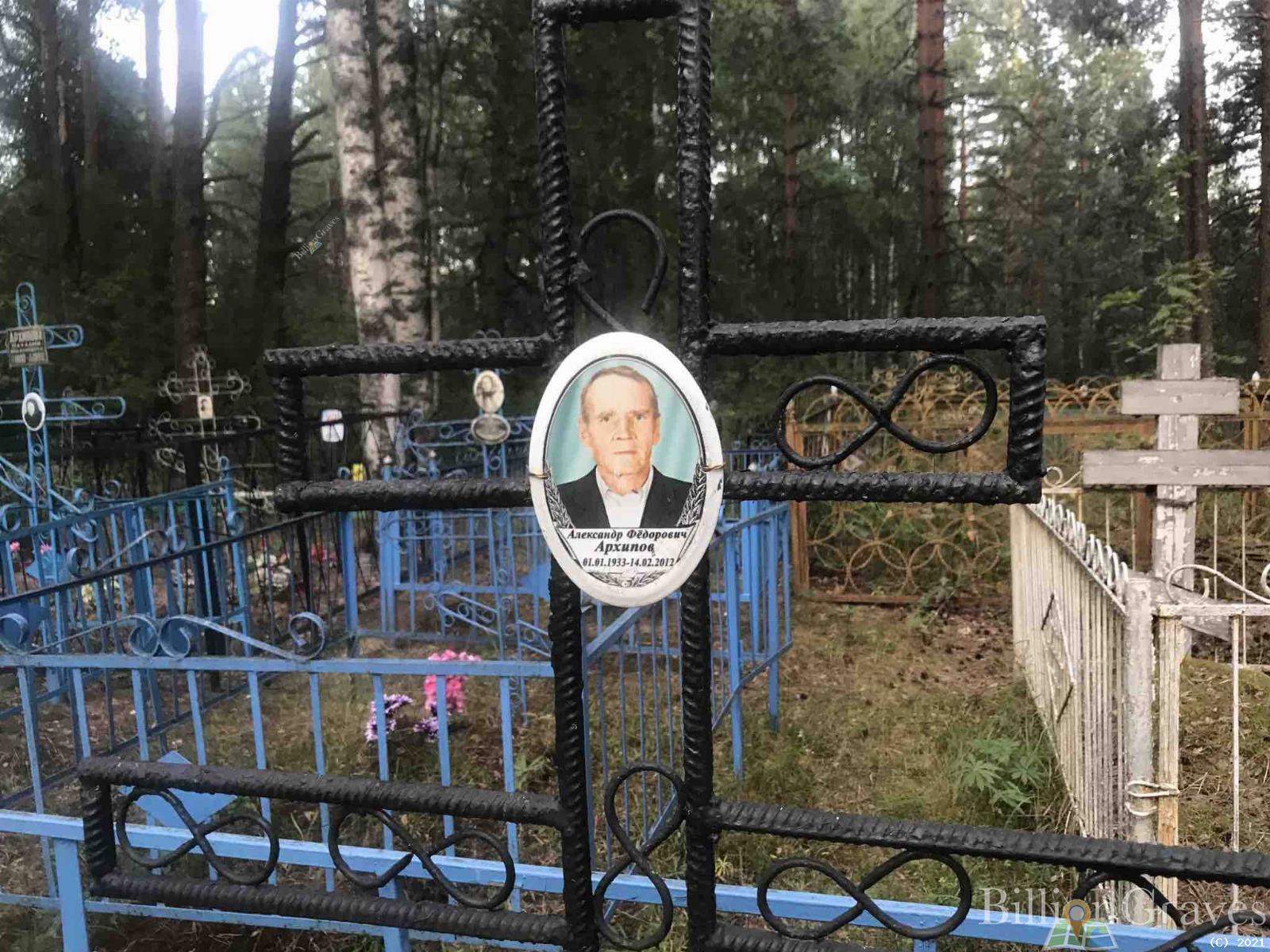 Архипов Александр Фёдорович