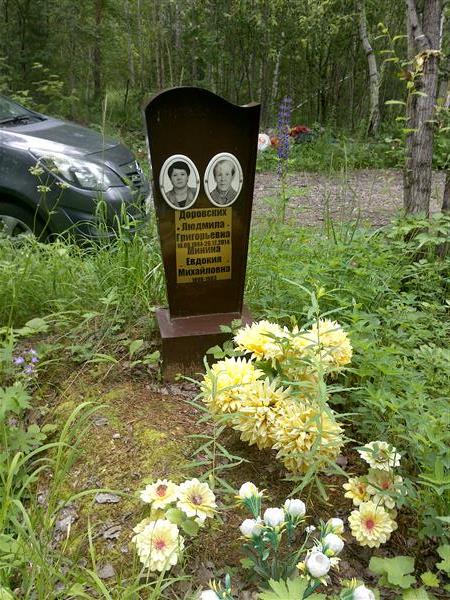 Доровских Людмила Григорьевна