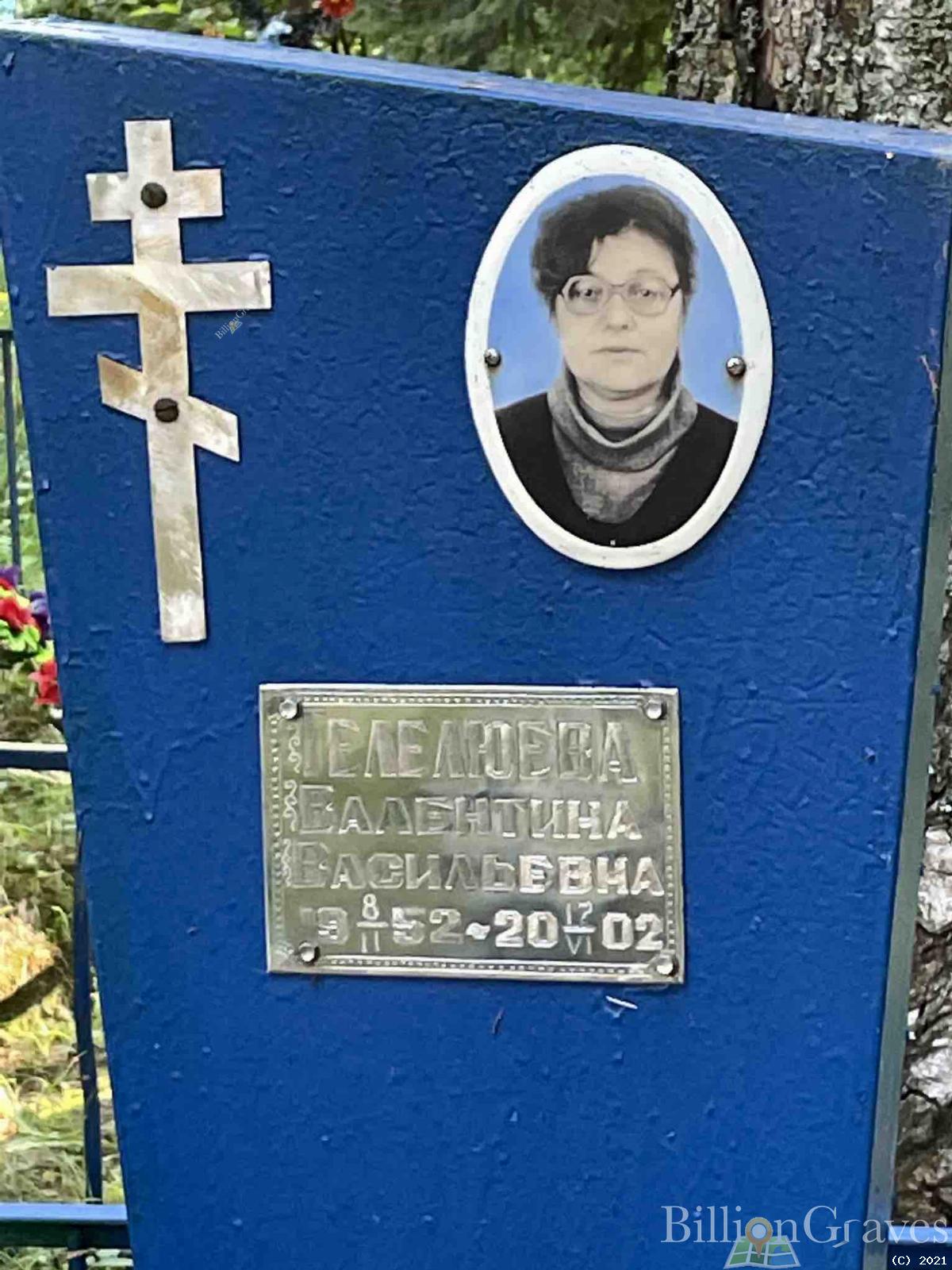 Телелюева Валентина Васильевна