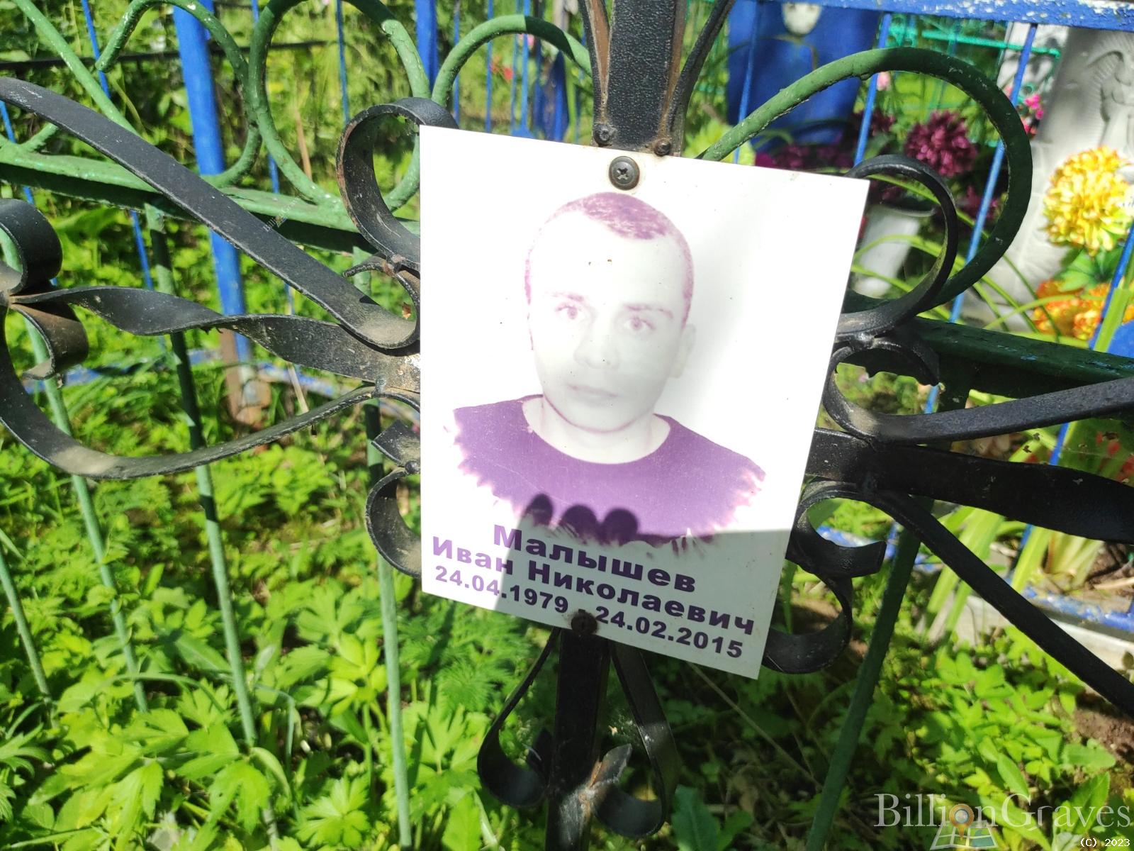 Малышев Иван Николаевич