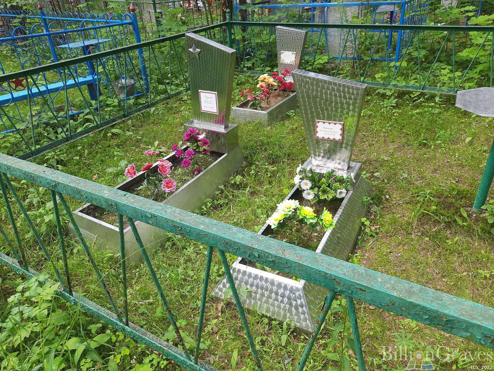 Черняев Сергей Алексеевич