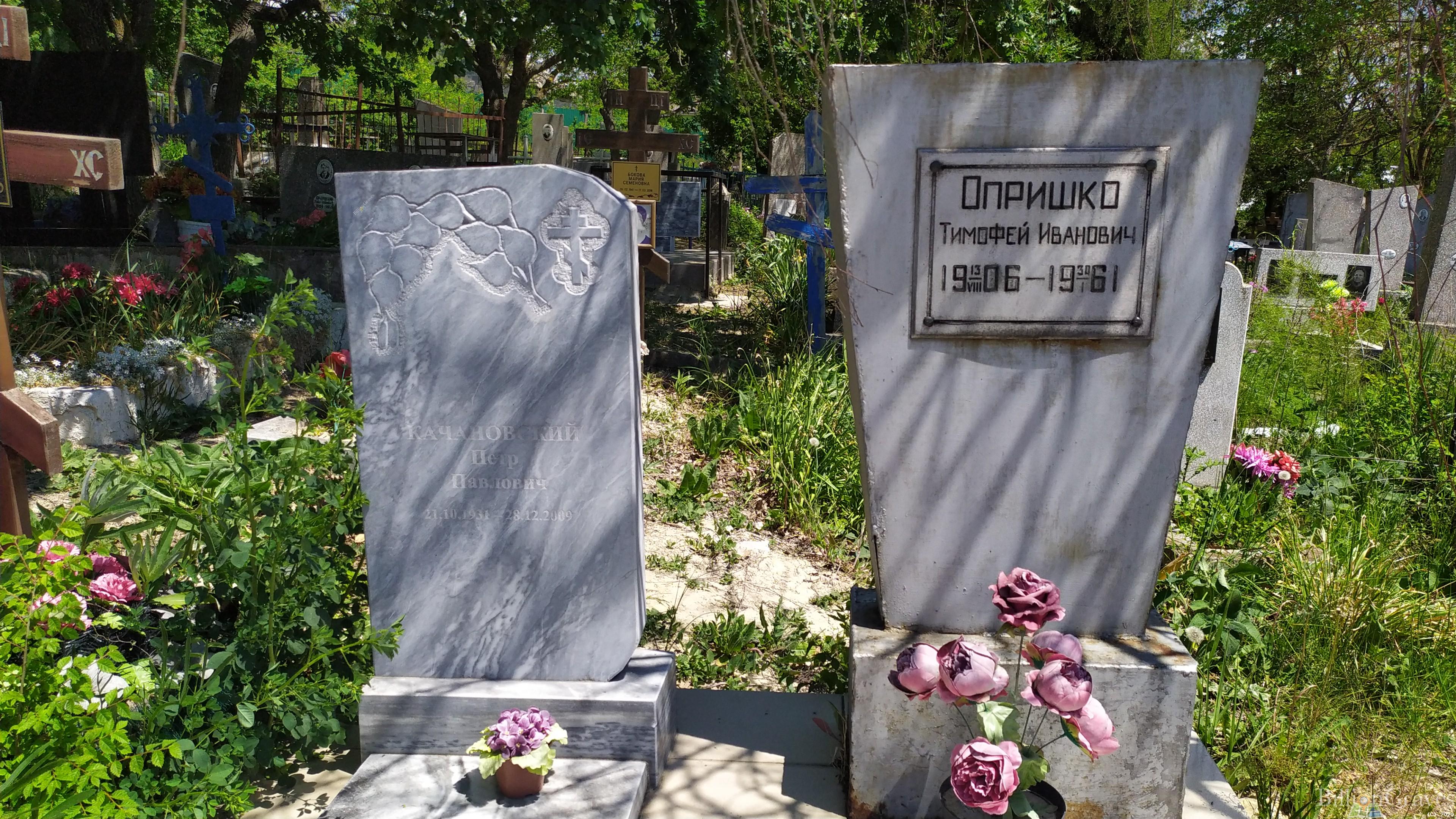 Качановский Петр Павлович