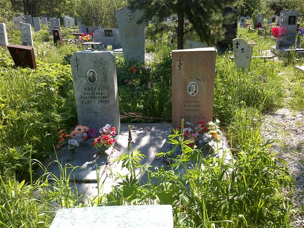 Киприна Анастасия Павловна
