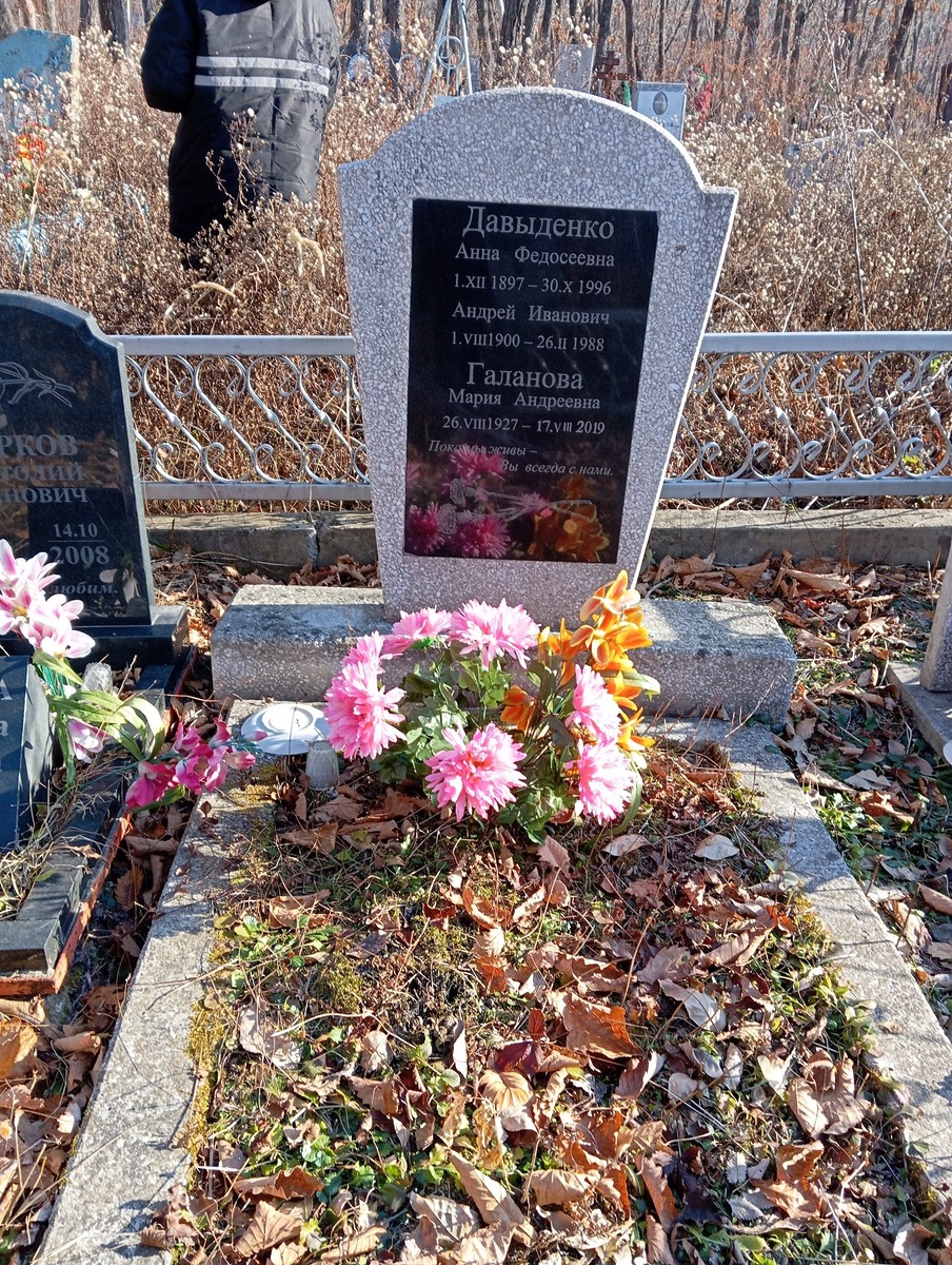 Давыденко Анна Федосеевна
