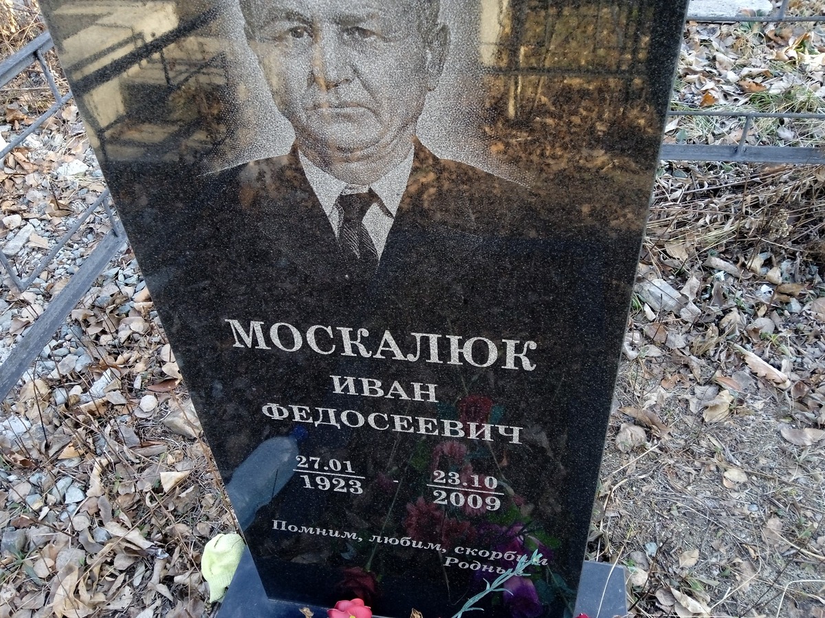 Москалюк Иван Федосеевич