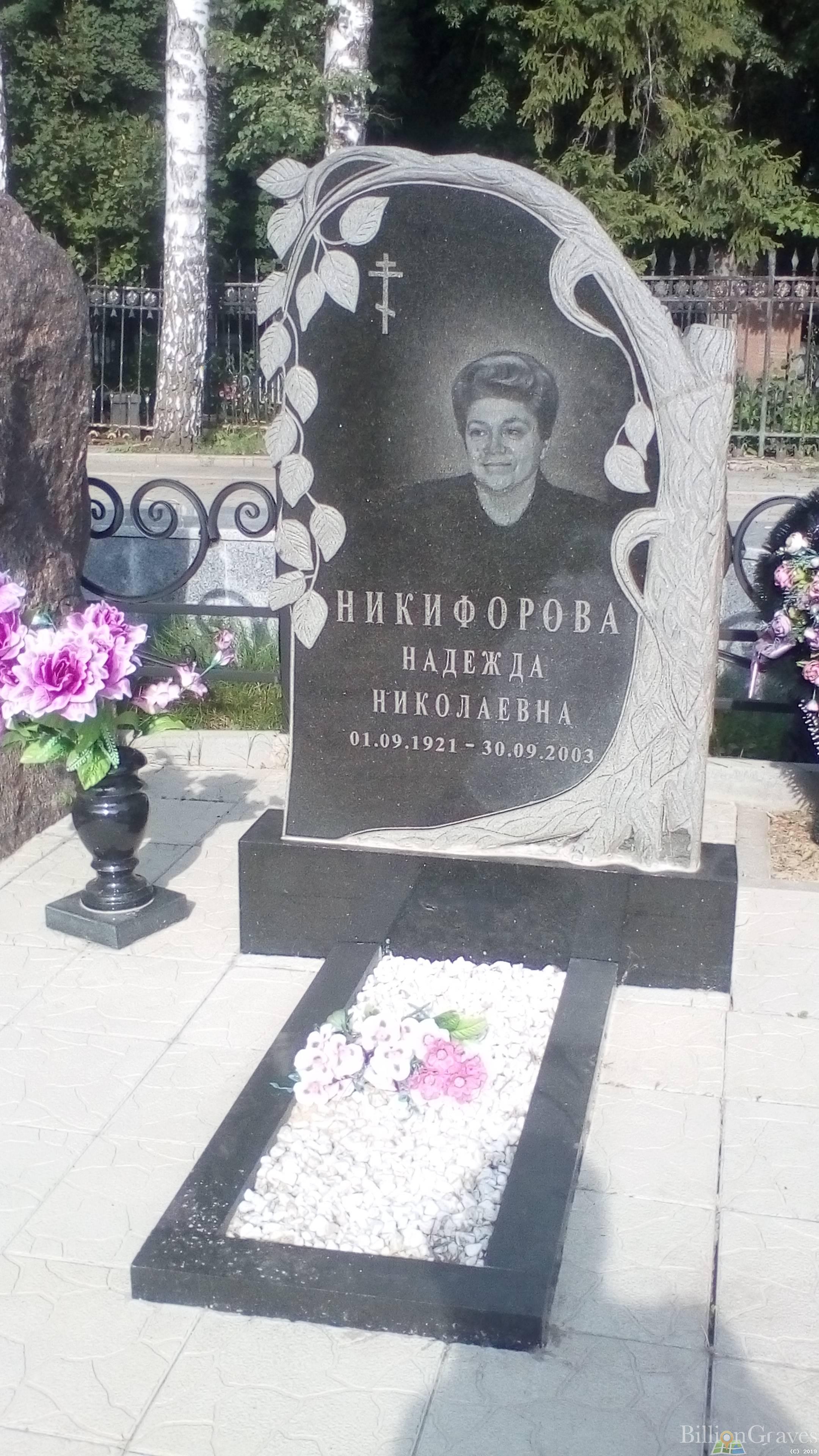 Никифоров Николай Павлович