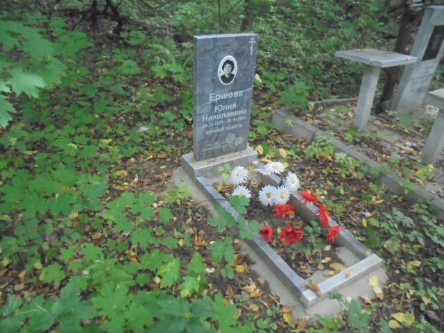 Ершова Юлия Николаевна