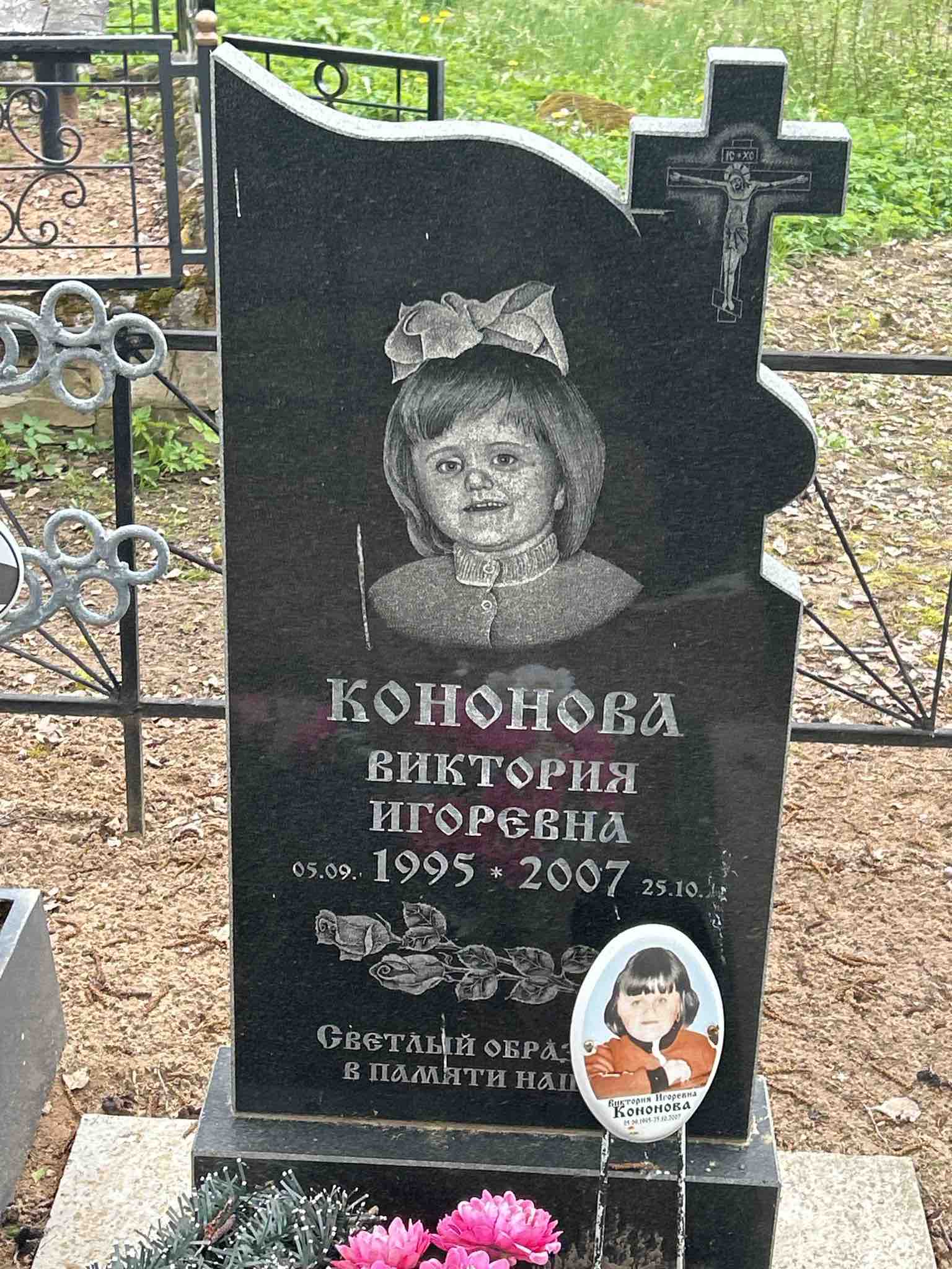 Кононова Виктория Игоревна