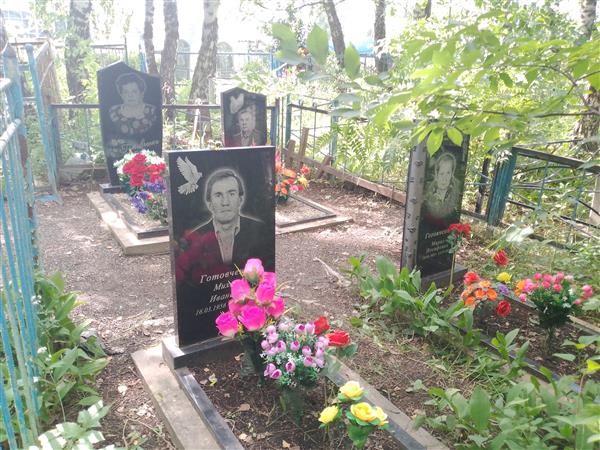Готовченко Алексей Иванович