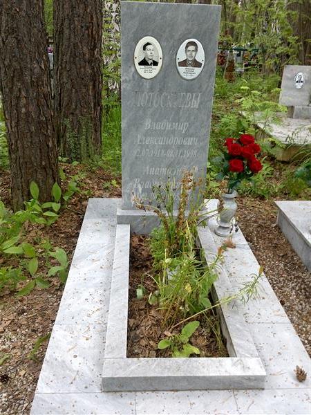 Потоскуев Анатолий Владимирович
