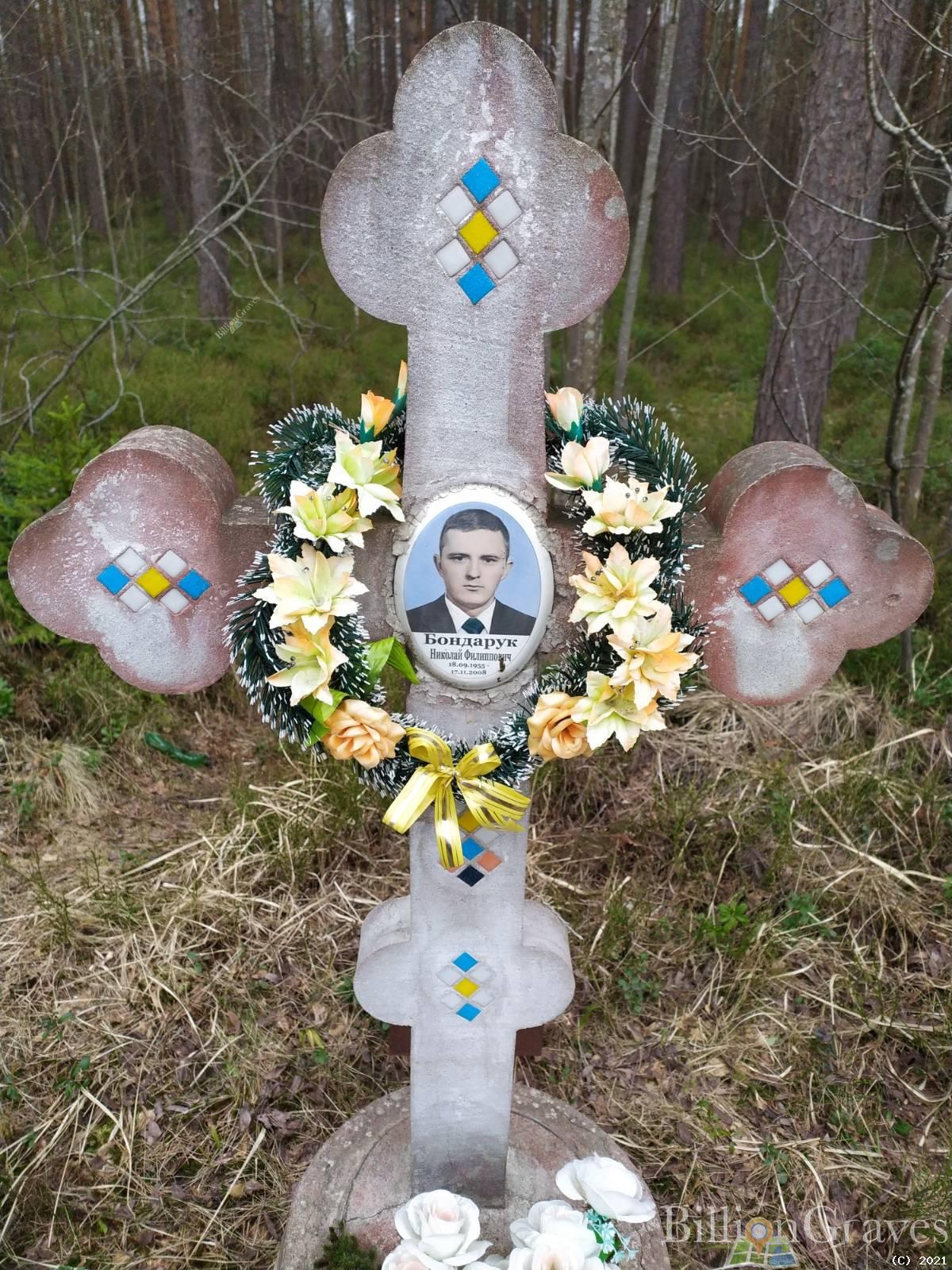 Бондарук Николай Филиппович