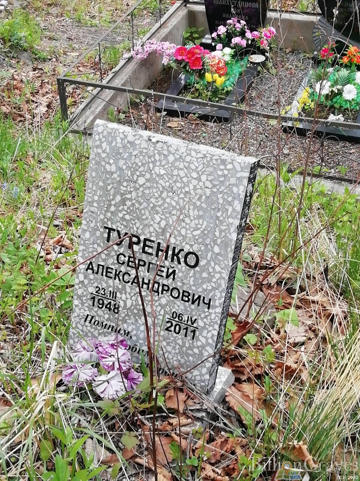 Туренко Сергей Александрович
