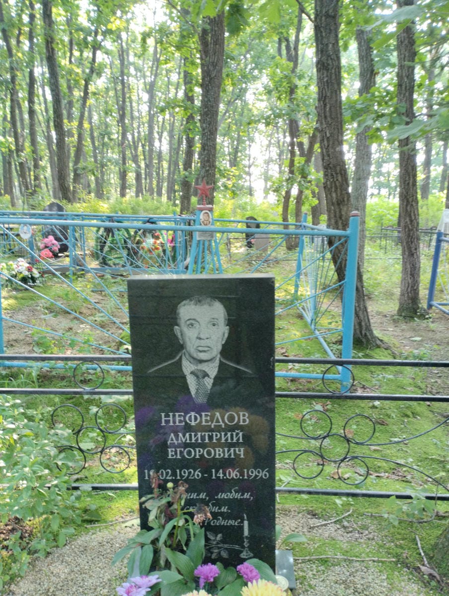 Нефедов Дмитрий Егорович