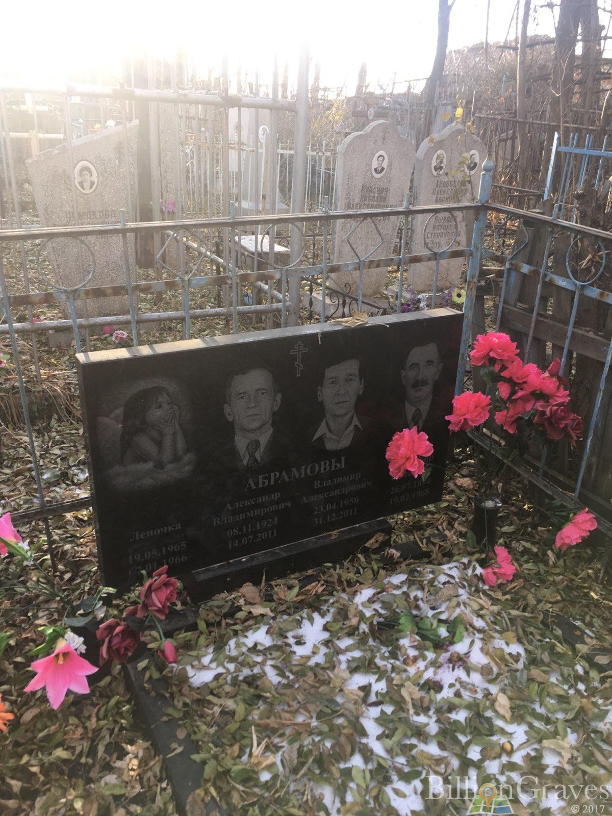 Абрамов Александр Владимирович