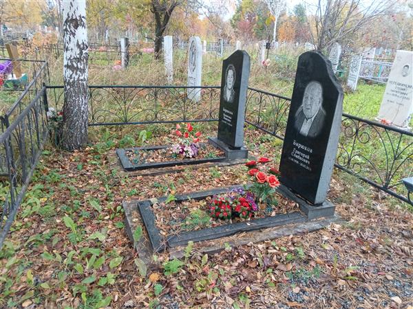 Бирюкова Валентина Ивановна