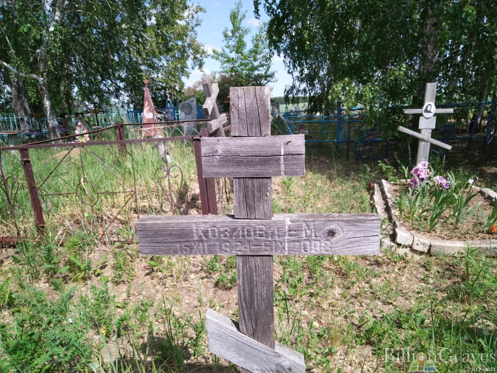 Козлова Е. М.