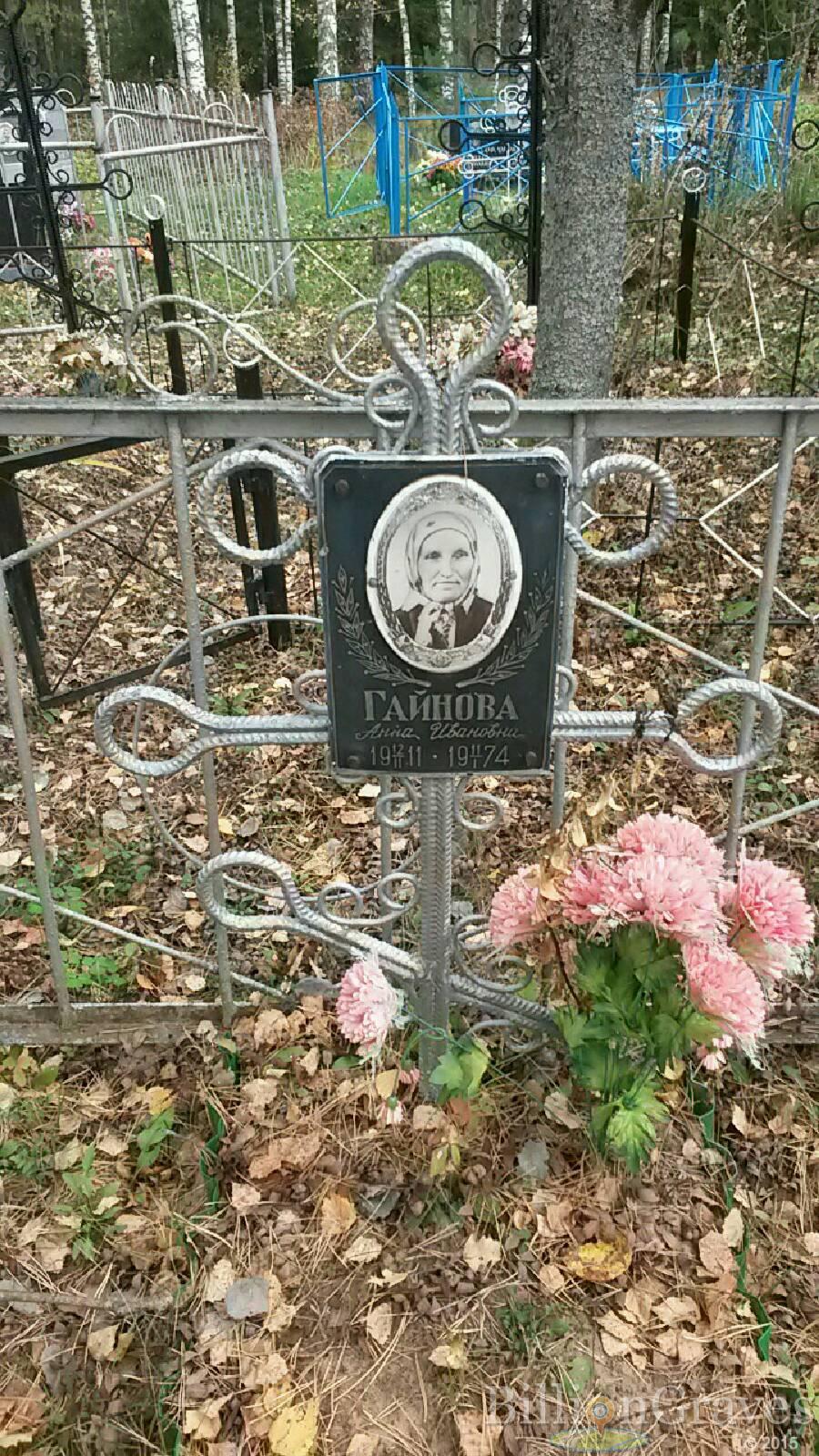 Гайнова Анна Ивановна