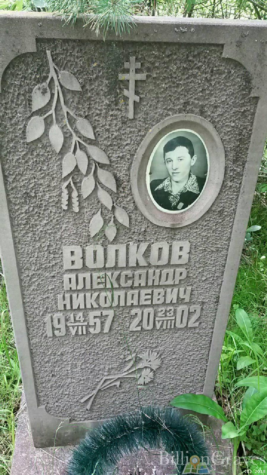 Волков Александр Николаевич